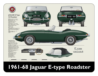 Jaguar E-Type Roadster S1 1961-68 Mouse Mat
